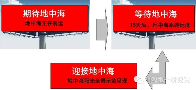 从保利紫薇事件看悬念营销怎么玩儿—明源地产研究院